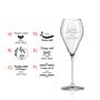 Pohár na prosecco Stužková- Universal 230 ml (mix dekorov)